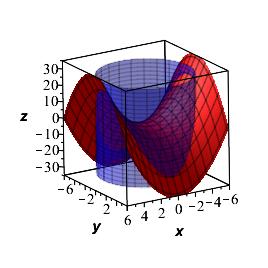 Paraboloid_cylinder