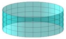 The plot shows a cylinder. There is a normal rotating around the
cylinder near the top pointing outward, followed by a normal rotating around the
cylinder near the bottom pointing inward.