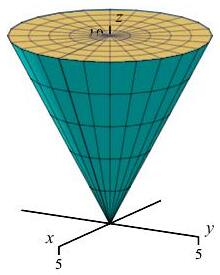 The plot shows a cone of radius 5 and height 10 with its vertex
      at the bottom at the origin.