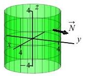 The plot shows a cylinder of radius 4 along the z xis between
      z = -4 and z = 4. A vector shows the outward pointing normal.