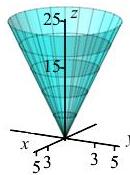 The plot shows a cone centered on the z axis of radius 5 and
        height 25.