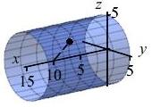 The plot shows the same cylinder with a dot at the point
        x = 10, y = 5 over sqrt of 2 and z = 5 over sqrt of 2.