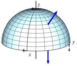 The plot shows a hemisphere with radius 4 for z greater than 0.
      Arrows point outward.