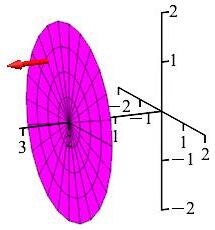 x_ampere_disk