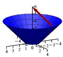 Verify2-Exercise